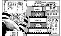 海贼王最新爆料情报,神秘新角色登场，世界格局将迎巨变！