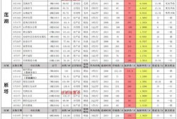 火影四月活动最新爆料,神秘新篇章，独家爆料抢先看！