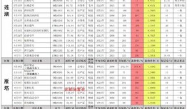 火影四月活动最新爆料,神秘新篇章，独家爆料抢先看！