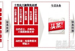 今日独家最新爆料图片,今日最新爆料图片背后的惊人真相
