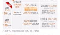 多伦卡最新爆料,揭秘娱乐圈不为人知的幕后真相