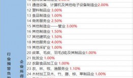 大眼明星爆料视频大全最新,揭秘娱乐圈幕后真相
